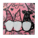 Suche nach gnome fliesen Weihnachten