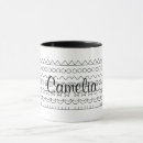 Recherche de message caché tasses Père