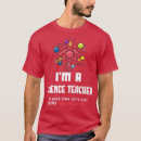 Recherche de background vêtements Student