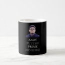 Recherche de premier ministre Politique