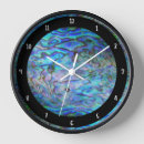 Recherche de kiwi oiseau art Nature