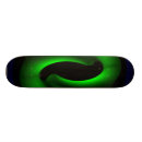 Recherche de de remous skateboards Résumé