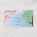 Recherche de cherry cartes visite Nature