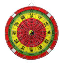 Suche nach astrologie spiele dartscheiben Zodiac