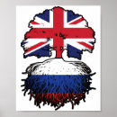 Suche nach russischer stolz poster Russland