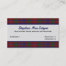 Recherche de tartan cartes visite Motif