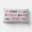 Suche nach 101 geburtstag Niedlich