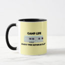 Recherche de remorque de camping tasses Vintage