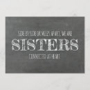 Suche nach tafel einladungen Lustig