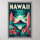 Suche nach vintage hawaii poster Reise