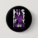 Recherche de drogu badges Stigmatisation