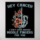 Suche nach mittelfinger poster Flagge