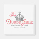 Recherche de royale famille magnets Angleterre