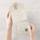 Recherche de jardin mariage invitations Botanique
