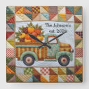 Suche nach fallen wanduhren Land