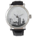 Recherche de bannière montres Copie
