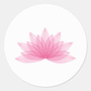 Recherche de moniteur autocollants Aquarelle