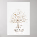 Suche nach daumendruck poster Baum