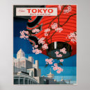 Recherche de visite japon posters Vintage
