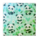 Recherche de pandas carreaux Enfants