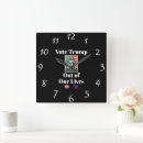 Recherche de vote horloges Tromper
