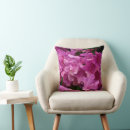 Recherche de rhododendron rose Fleurs