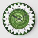 Recherche de rouages horloges Construction