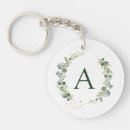 Recherche de de mariage cadeaux Bridesmaid