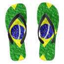 Suche nach brasilianische flagge kleidung Weltflaggen