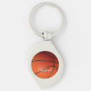 Recherche de basket de femmes porteclés Pour tous