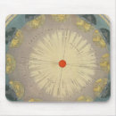 Recherche de universel tapis souris Main