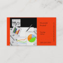 Recherche de analyste cartes visite Finances