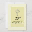 Recherche de prêtre invitations Coordination