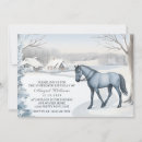 Recherche de equestre anniversaire invitations Girl