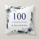 Recherche de noir et bleu coussins Anniversaire