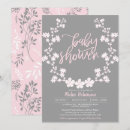 Recherche de guirlande invitations Botanique
