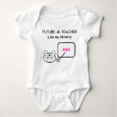 Recherche de futur papa bébé vêtements Avenir