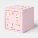 Recherche de coloré ballotins Fille