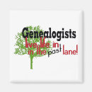 Suche nach genealogie magnete Spaß
