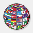 Recherche de world globe Monde