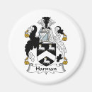 Recherche de bras magnets Manteau des bras