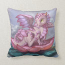 Recherche de hatchling Dragon