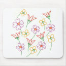 Suche nach zeichnend mousepads Orange