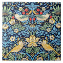 Recherche de strawberry carreaux Céramique