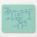 Recherche de circuit tapis souris Technologie