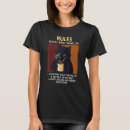 Recherche de buvant tshirts Amateur