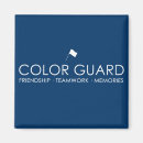 Recherche de gardes magnets Couleur