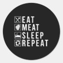 Recherche de barbecues autres Quelqu'un d'autre vote