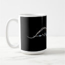 Recherche de condor tasses Café