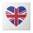 Recherche de la grande bretagne carreaux Drapeau